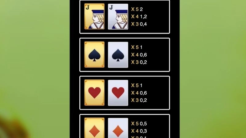 Giới thiệu luật chơi Super ACE