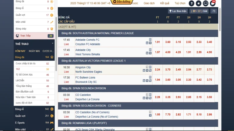 Hình thức cược chấp một đứt vô cùng ấn tượng, cơ hội thắng cao